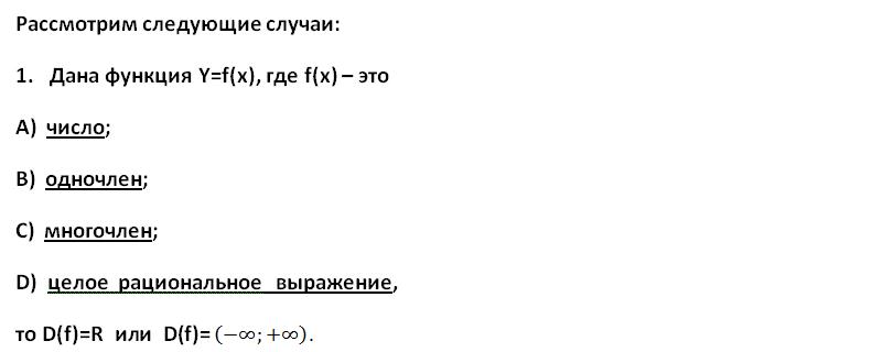 Область определения функции