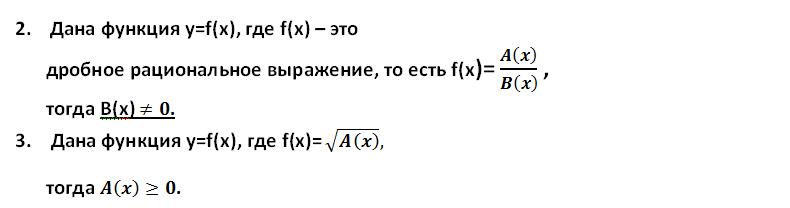 Область определения функции