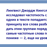 Закон Ципфа